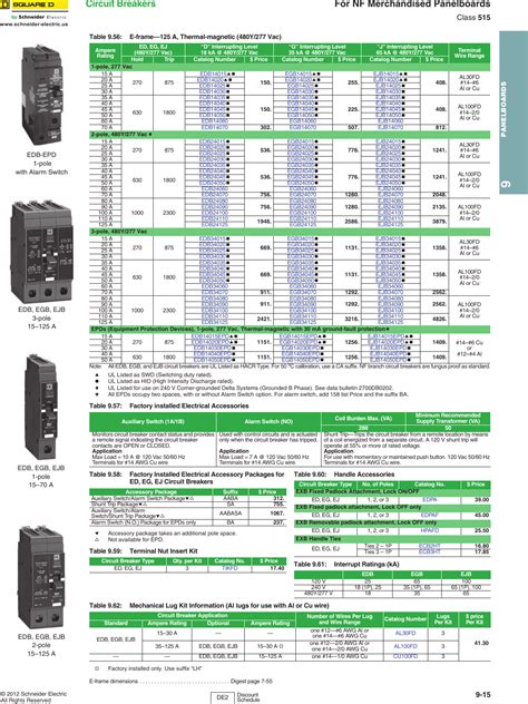 square d catalog online